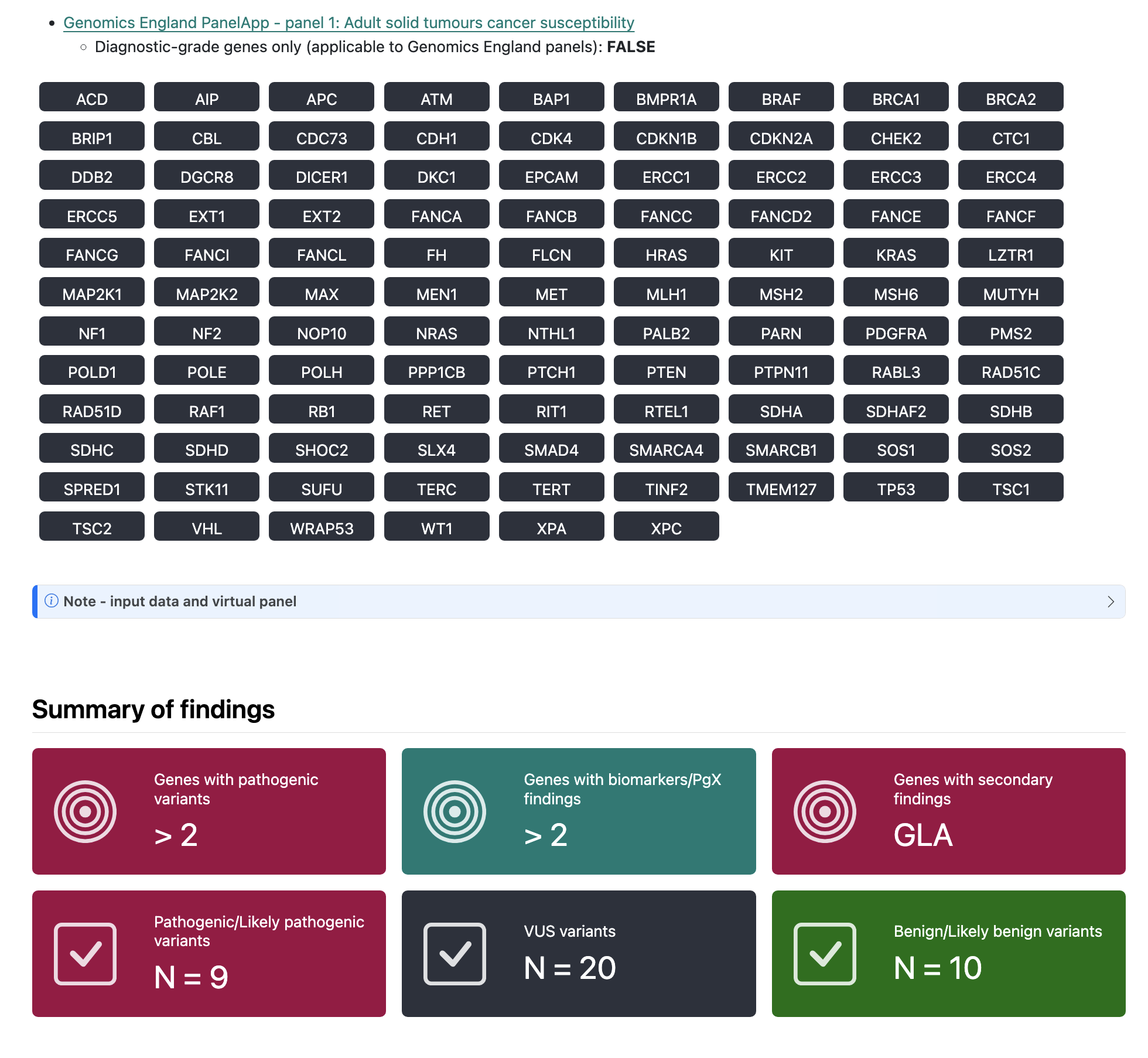 Virtual gene panel & summary of findings